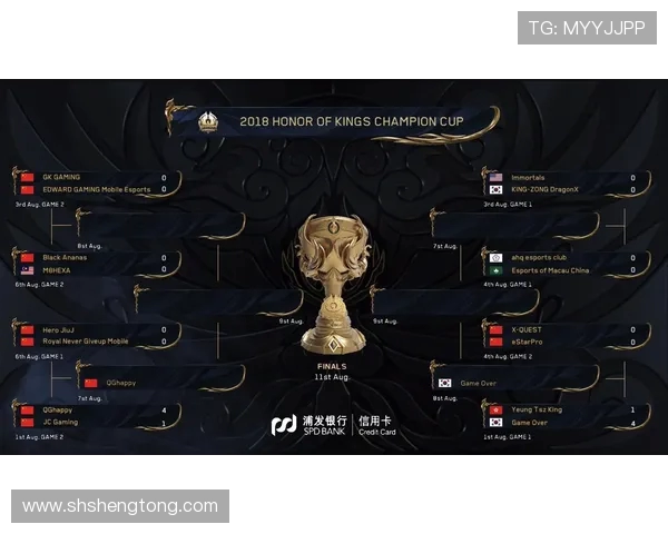 王者荣耀战术排行榜揭晓EDG强势跻身第八名引发热议