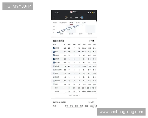 重庆排球队在欧锦赛积分榜上以51分稳居第一名展现强劲实力