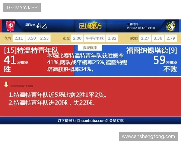 海牙与特温特对决前瞻分析双方近期状态及战术布局探讨 海牙与特温特对决前瞻分析双方近期状态及战术布局探讨
